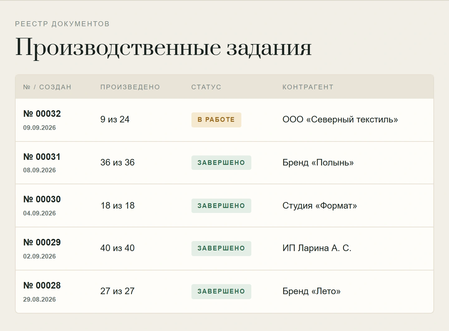 Реестр производственных заданий ЗАКРОЙЩИКА